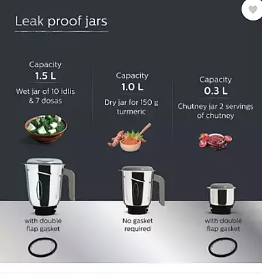 Philips Hercules 750-Watt Mixer Grinder – Grey, SS 3 Leak-Proof Jars for Multipurpose Use for Everyday Kitchen Needs