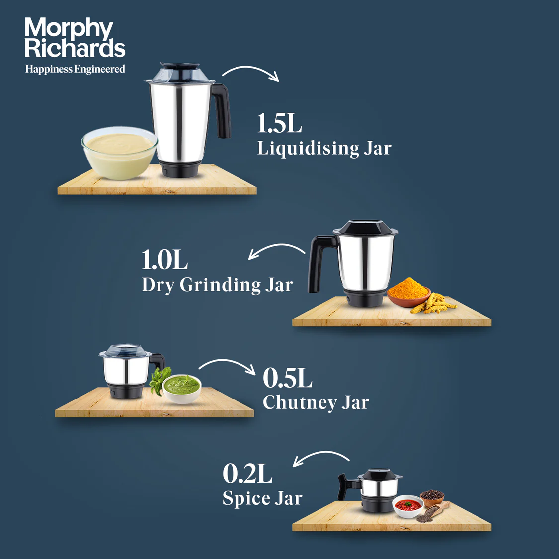 Morphy Richards GrindPro Maxx 1000W Mixer Grinder with 4 Jars, High-Speed Blades, Kitchen Appliance